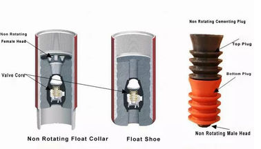 Casting Oil Gas Downhole Tools Drill Spare Parts